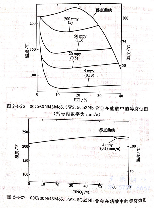 圖 4-27.jpg