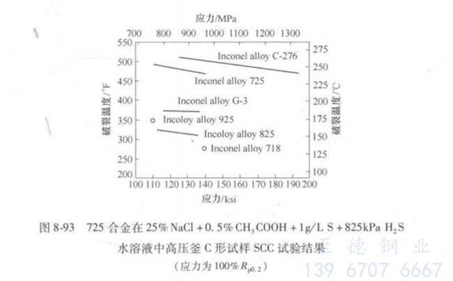 圖 8-93.jpg