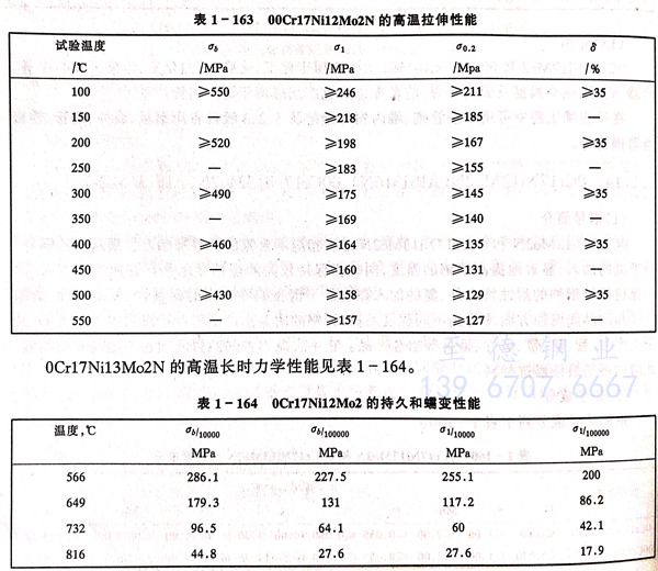 表 163.jpg