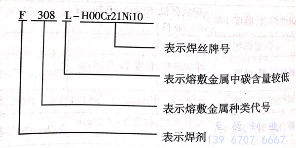 表 21.jpg