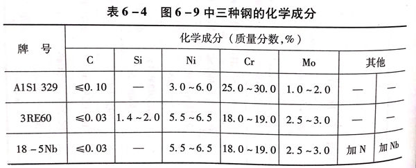 表 4.jpg