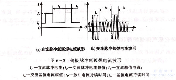 圖 3.jpg