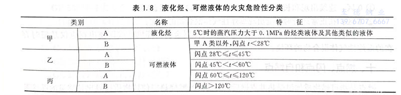 表 8.jpg