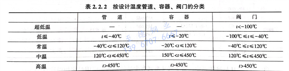 表 2.jpg