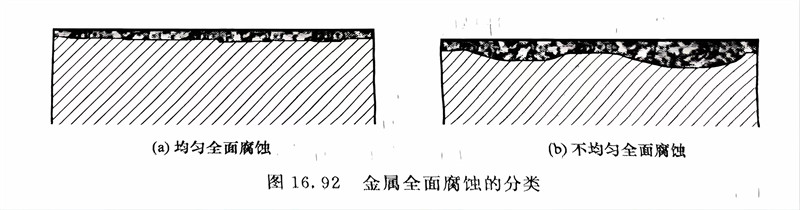 圖 92.jpg